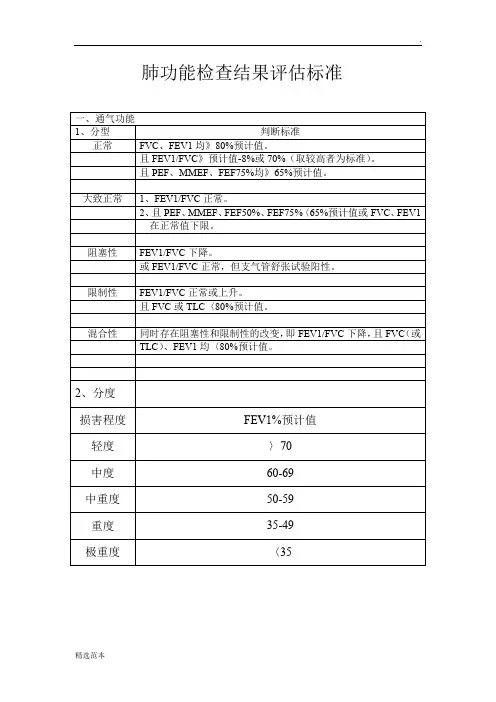 肺功能检查结果评估标准