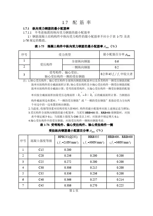 配筋率的计算(取自标准图集)
