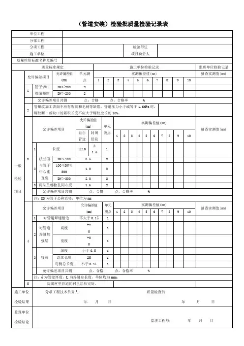 (管道安装)检验批质量检验记录表