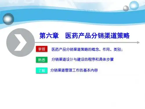 第六章-医药产品渠道策略总结