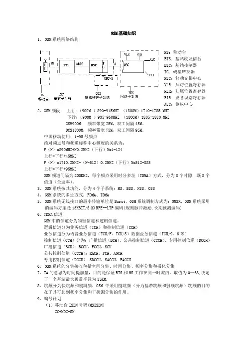 GSM基础知识