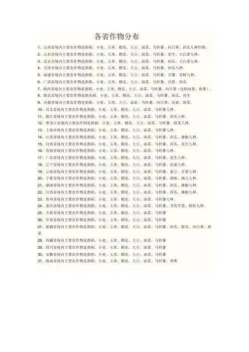 中国各省作物分布