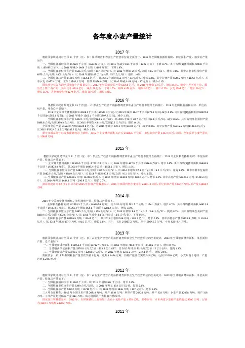 最权威的各年度小麦产量统计