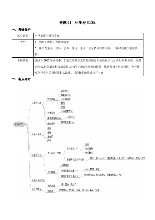专题01化学与STSE2022年高考(化学)二轮复习-讲义