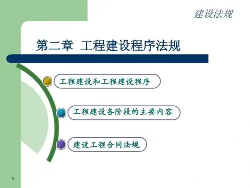 法规-第二章 工程建设程序法规