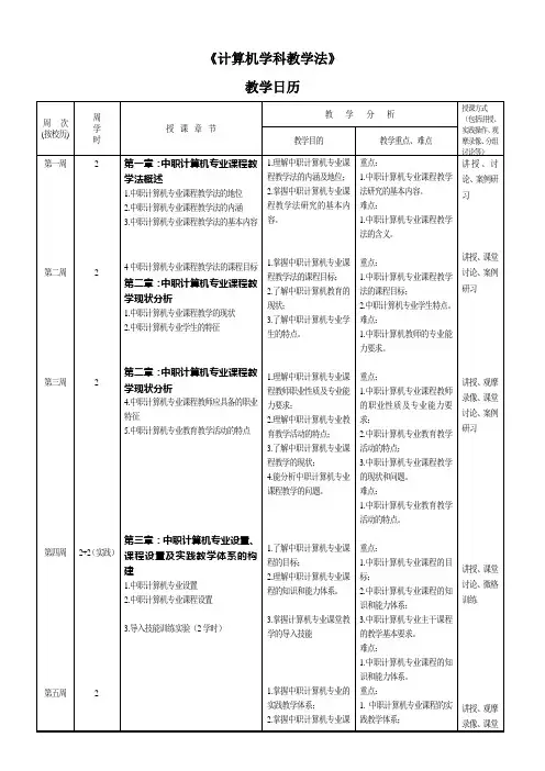 《计算机学科教学法》教学日历