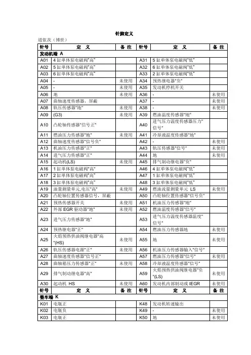 发动机针脚定义