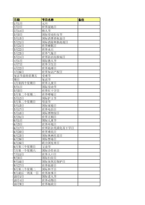 世界各国节日大全
