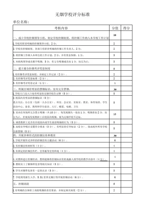 无烟学校评分标准