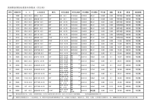 锥套国际标准基本参数表