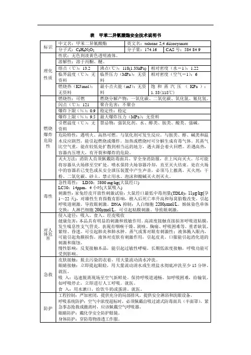 甲苯-2,4-二异氰酸酯(TDI)msds 安全技术说明书
