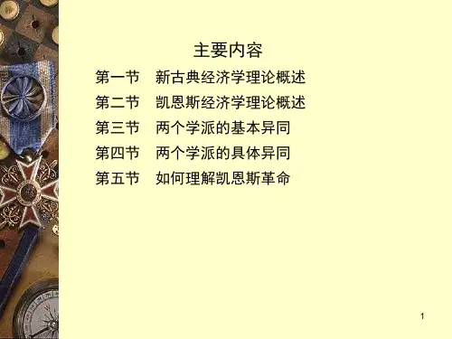 比较凯恩斯主义与新古典主义实用知识