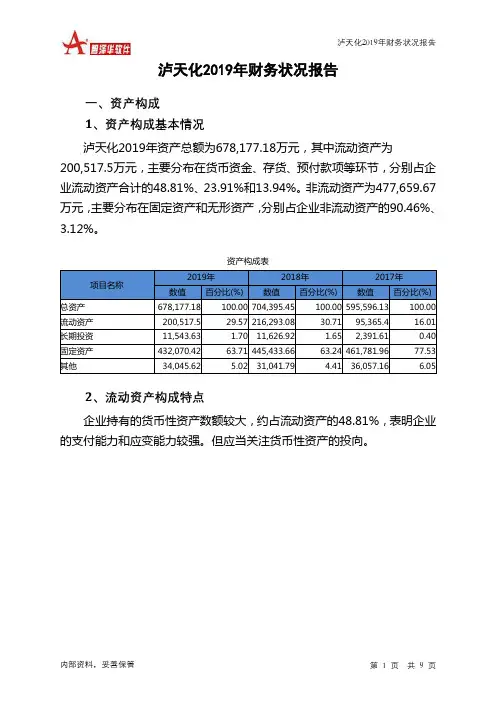 泸天化2019年财务状况报告