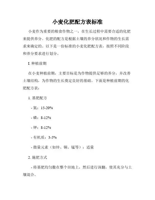 小麦化肥配方表标准