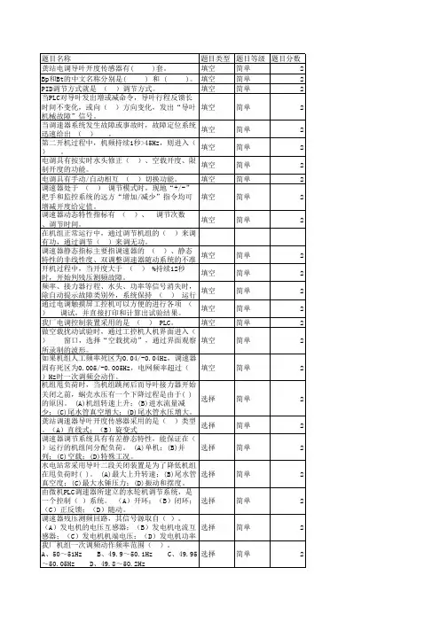 调速器(电气)试题精编