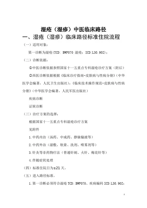 皮肤科——湿疮