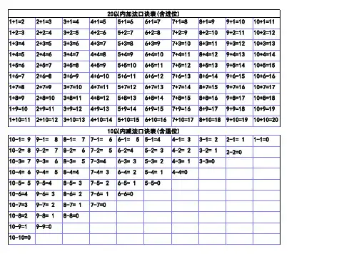20以内加减法口诀表(配合跟读-可打印)