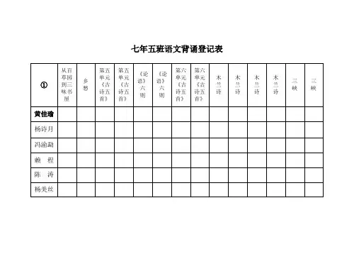 语文背诵登记表(每组两份)