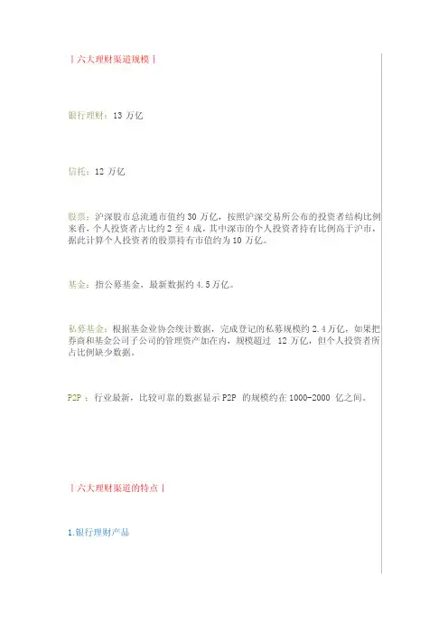 六大理财渠道比较银行理财信托股票基金私募P2P