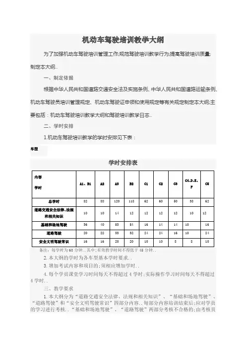 机动车驾驶培训教学大纲