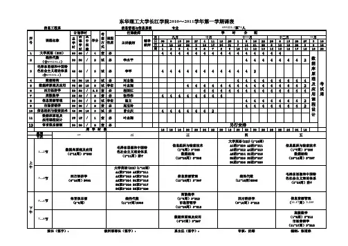 09级长江学院大二上学期
