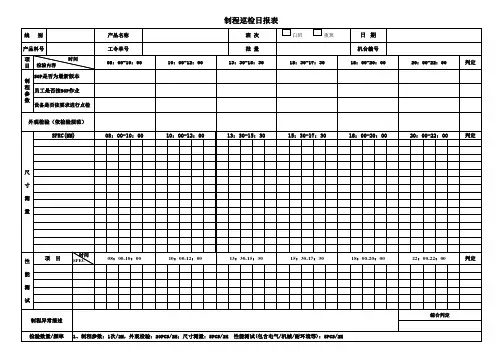 制程巡检日报表范例