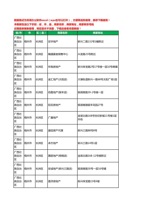 2020新版广西壮族自治区梧州市长洲区房屋中介工商企业公司商家名录名单联系电话号码地址大全77家