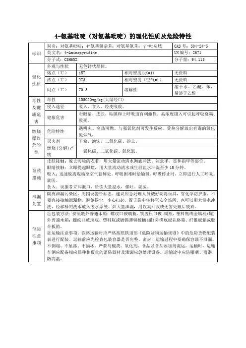 4-氨基吡啶(对氨基吡啶)的理化性质及危险特性