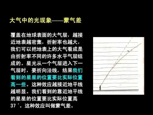 光的折射