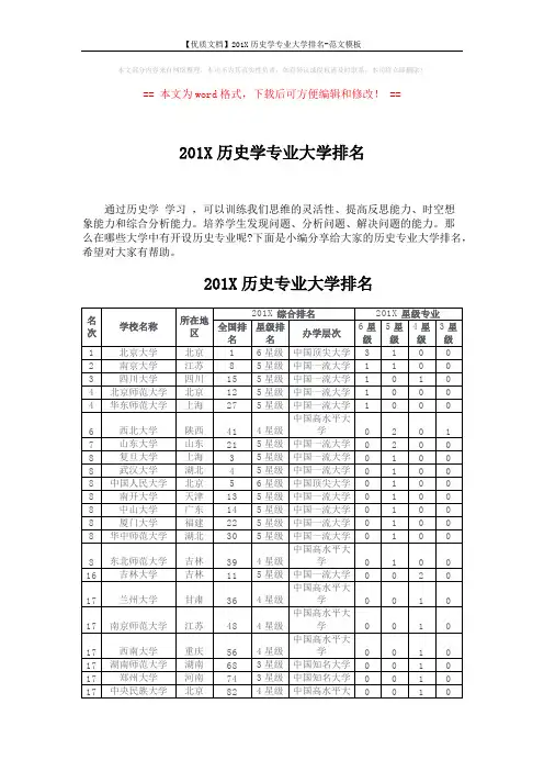 【优质文档】201X历史学专业大学排名-范文模板 (4页)