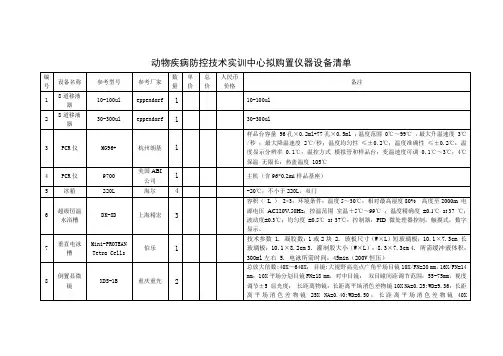 动物疾病防控技术实训中心拟购置仪器设备清单