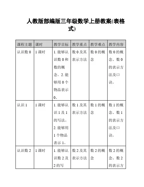 人教版部编版三年级数学上册教案(表格式)