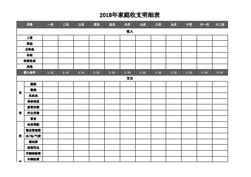家庭月度收支明细表-自动计算