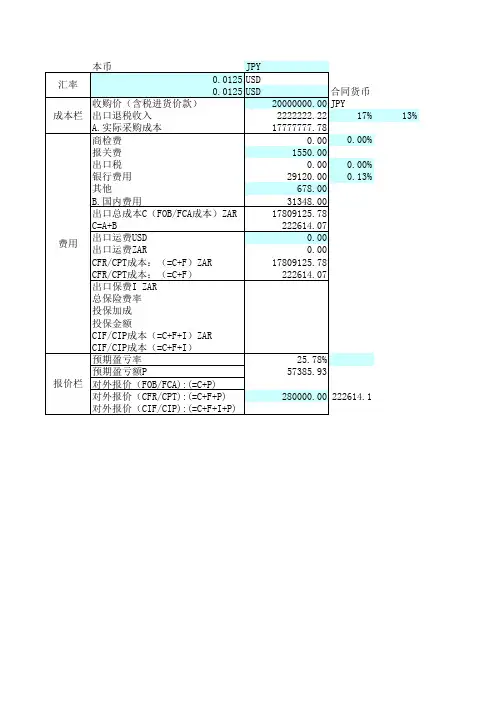出口预算表excel核算表(FOB、CFR、CIF)
