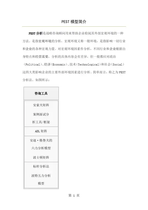 PEST模型简介word资料45页