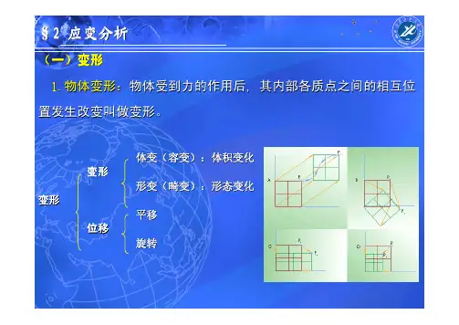 地质构造之力学基础(应变分析)