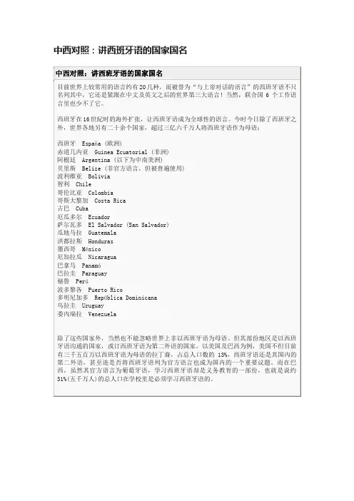 中西对照：讲西班牙语的国家国名