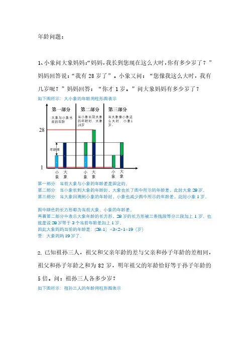 四年级奥数-年龄问题