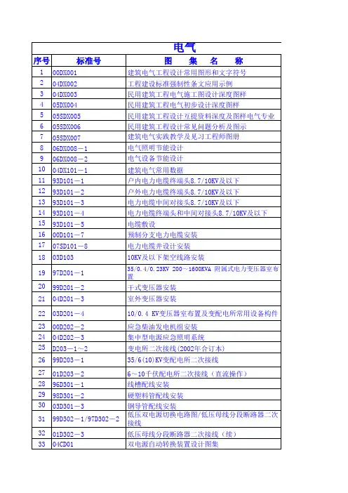 电气图集目录(完整版)