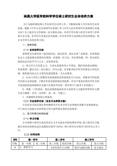 南昌大学研究生培养方案
