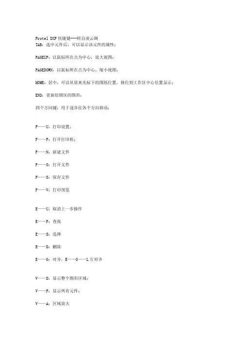 DXP快捷方式