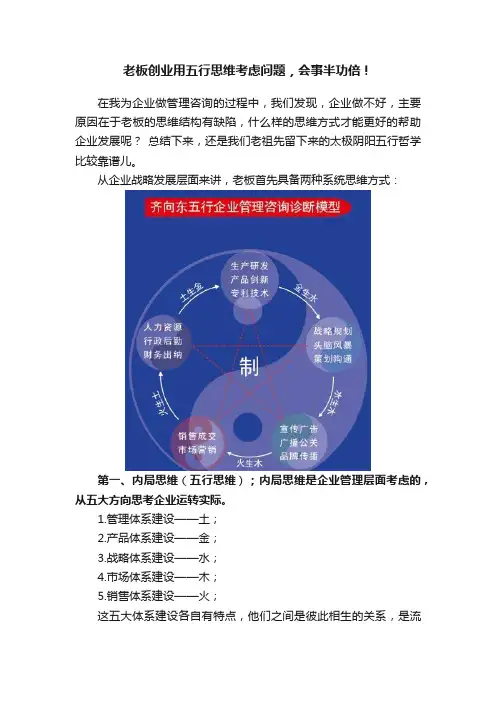 老板创业用五行思维考虑问题，会事半功倍！