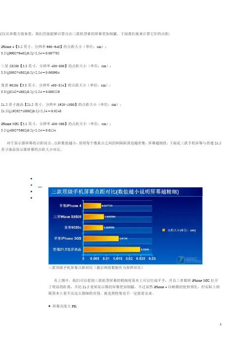 手机屏幕参数