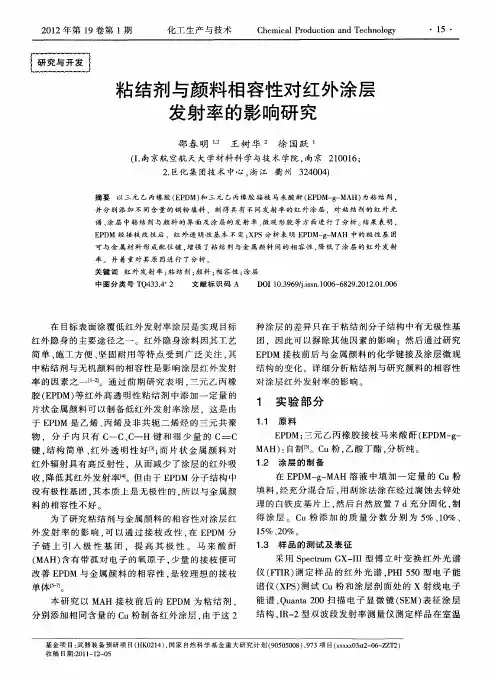 粘结剂与颜料相容性对红外涂层发射率的影响研究
