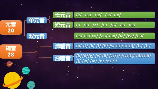 2023-2024学年人教版英语七年级上册音标课件-元音辅音-拼读