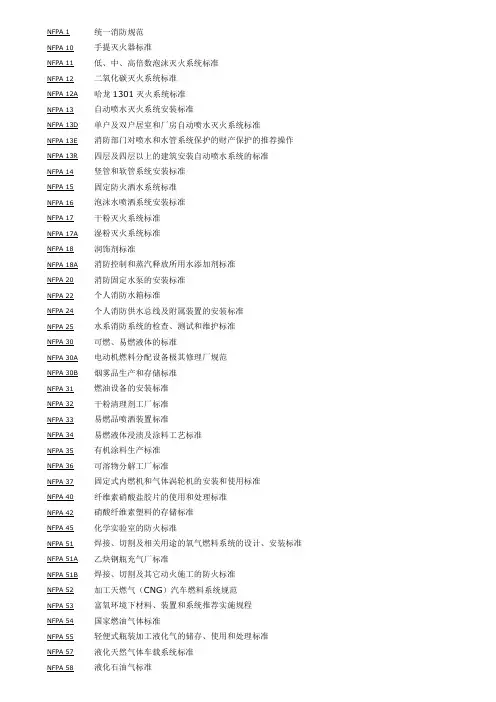 NFPA (美国防火协会标准)规范目录
