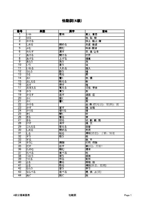 日语能力考试N4单词分类表