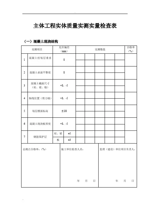 结构工程实体质量实测实量检查表