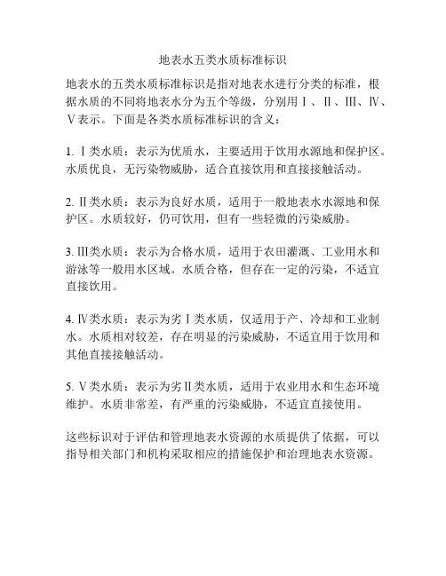 地表水五类水质标准标识