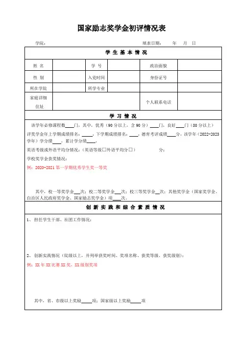 国家励志奖学金初评情况表